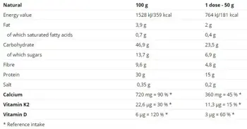 NUTREND Protein Porridge Протеинова Овесена Каша - 5 сашета x 50 грама, 5 дози