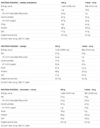 NUTREND Protein Pudding Протеинов Пудинг - 5 сашета x 40 грама, 5 дози