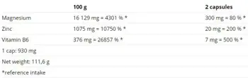 NUTREND ZMA Цинк с Магнезий и Витамин В6 - 120 капсули, 60 дози