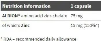 OLIMP Chela-Zinc 15 мг Цинк - 30 капсули, 30 дози