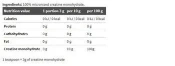 OLIMP Creapure Monohydrate Powder Kреатин Монохидрат Creapure - 500 грама, 100 дози