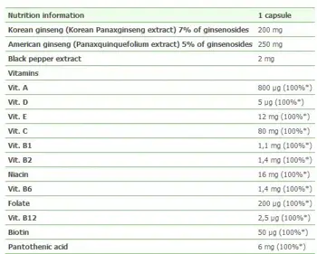 OLIMP Ginseng Vita-Complex 450 мг Комплекс от Корейски и Американски Женшен - 30 капсули, 30 дози