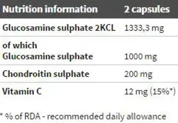 OLIMP Glucosamine Plus Глюкозамин Сулфат и Хондроитин Сулфат - 60 капсули, 20 дози