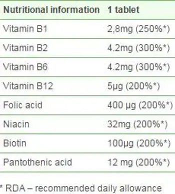 OLIMP Gold-Vit B Forte Витaмин B Кoмплeĸc - 60 таблетки, 60 дози