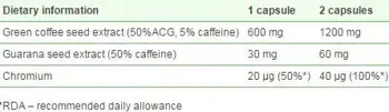 OLIMP Green Coffee 600 мг Екстракт от Зелено Кафе, Гуарана и Хром - 30 капсули, 30 дози