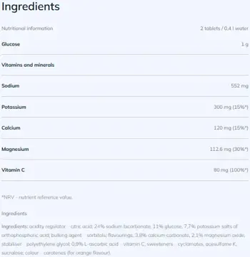 OLIMP Hydratonic Fast Електролитна Формула - 20 ефервесцетни таблетки, 20 дози
