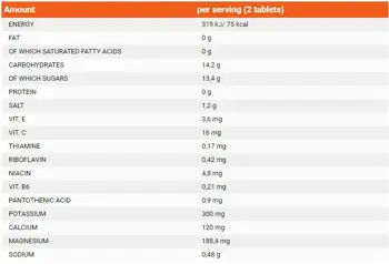 OLIMP Iso Plus Orange Изотонична Напитка - 10 ефервесцентни таблетки, 10 дози