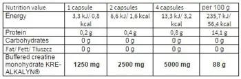 OLIMP Kre-Alkalyn Mega Caps 2500 мг Креатин Кре-Алкалин - 120 капсули, 30 дози