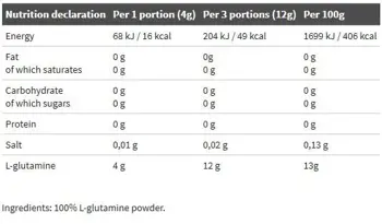 OLIMP L-Glutamine Powder 4000 мг L-Глутамин на Прах - 250 грама, 62 дози