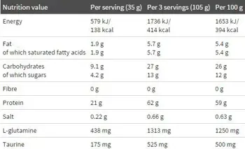 OLIMP Pro Whey Shake Суроватъчен Протеин Концентрат - 2270 грама, 65 дози