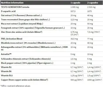 OLIMP Testoxeed Тестостеронов Бустър на Капсули - 120 капсули, 60 дози