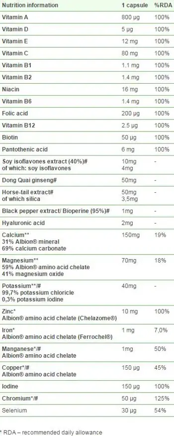 OLIMP Vita-Min Plus for Woman Мултивитамини за Жени - 30 капсули, 30 дози
