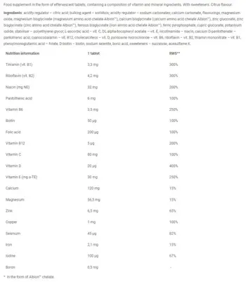 OLIMP Vit-Min Multiple Sport Спортни Мултивитамини - 20 ефервесцентни таблетки, 20 дози