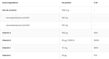OstroVit Omega 3 + ADEK Витамини за цялостно здраве х 90 Гел капсули