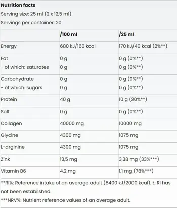 Омега 3 Рибно Масло / Omega 3 Fish Oil