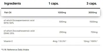Висока Доза Омега 3 / Omega 3 HIGH DOSE | with 50% EPA & 25% DHA