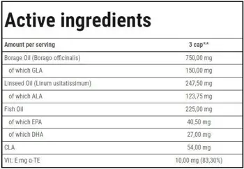 Trec Nutrition Omega 3-6-9 Есенциални мастни киселини с CLA и Витамин Е