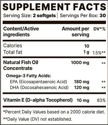 Omega-3 BP Optimum  | With Vitamin E