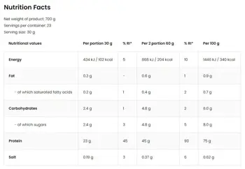 OstroVit Micellar Casein Mицеларен Казеин - 700 грама, 23 дози
