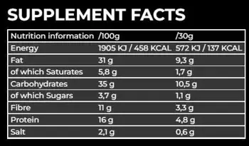 Peanut Twist | No Added Sugar