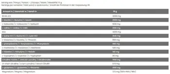 Perfect Amino / EAA Complex