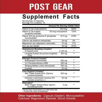 Rich Piana 5% Nutrition Post Gear The Complete Post Cycle Therapy - PCT Formula