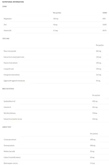 Прегнолон 2.0 / Pregnolone 2.0 | Anabolic Natural Formula