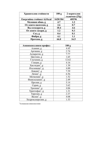 Pregnaco Prenatal Protein 500 грама, 20 Дози - Протеин за бременни