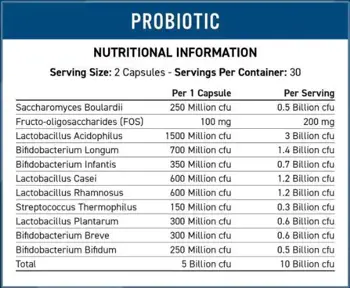 Пробиотик/ Probiotic | Advanced Multi-Strain Formula