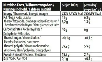 Protein Cream | White Chocolate - Hazelnut