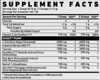 Pump V2 | Nitric Oxide Booster