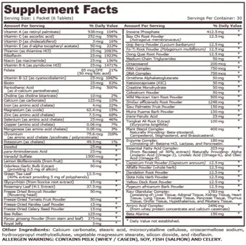 Pure Nutrition POWER PAK ADVANCED Спортни Мултивитамини - 30 пакета, 30 дози