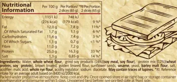Pure Nutrition PROTEIN BREAD TOAST Протеинов Тост - 260 грама