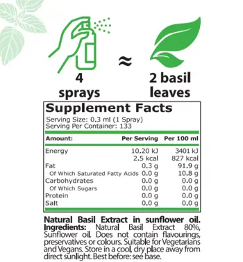Pure Nutrition SPRAY SPICES Спрей Подправка - 40 мл