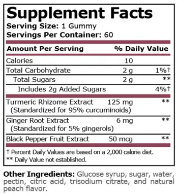 Pure Nutrition TURMERIC & GINGER Kуркума, Джинджифил и Черен Пипер - 60 дъвчащи дражета, 60 дози