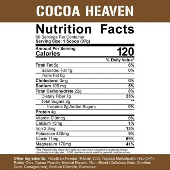 Rich Piana 5% Nutrition Real Carbs Rice Complex Carbs Whole Food