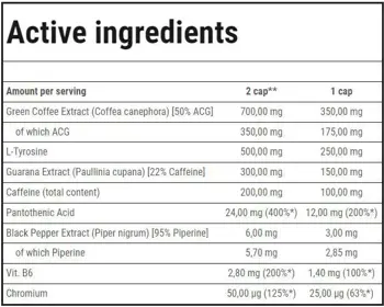 Trec Nutrition Redexx Herbal Thermogenic Formula + Vit. B6
