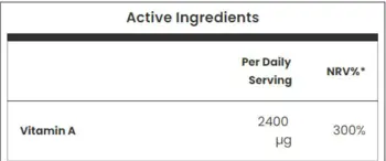 MyProtein Retinol (Vitamin A) Ретинол (Витамин A) - 90 гел капсули, 90 дози