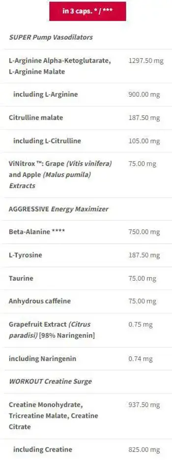 S.A.W. Caps | Super Aggressive Pre-Workout