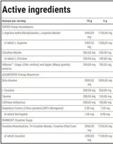 Trec Nutrition S.A.W. Powder Super Aggressive Pre-Workout Ултра концентрирана предтренировъчна формула