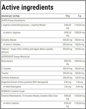 Trec Nutrition S.A.W. Powder Super Aggressive Pre-Workout Ултра концентрирана предтренировъчна формула