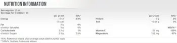 SCITEC Liquid Magnesium Течен Магнезиев Цитрат - 1000 мл, 40 дози