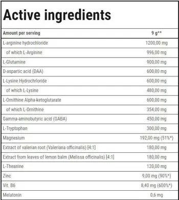 Trec Nutrition Sleep-ER Powder Perfect Night Formula