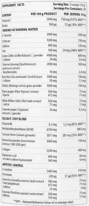 Dorian Yates Nutrition Slender Cellulite & Fat Burner Ultimate Matrix Термогенен Фетбърнър - 450 грама, 60 дози