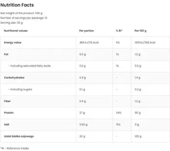 OstroVit Soy Protein Isolate Vege Соев Протеин Изолат - 390 грама, 13 дози
