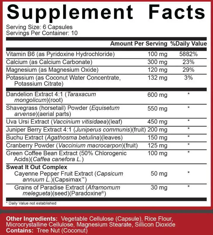 Rich Piana 5% Nutrition Stage Ready Diuretic Мощен диуретик за максимална дефиниция х 60 капсули