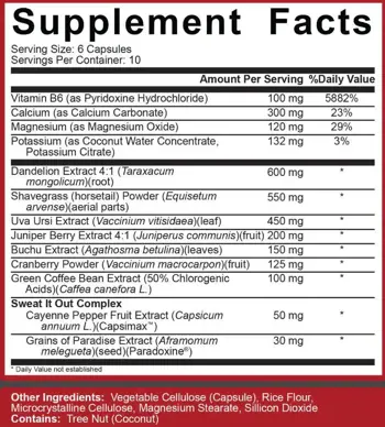 Rich Piana 5% Nutrition Stage Ready Diuretic Мощен диуретик за максимална дефиниция х 60 капсули