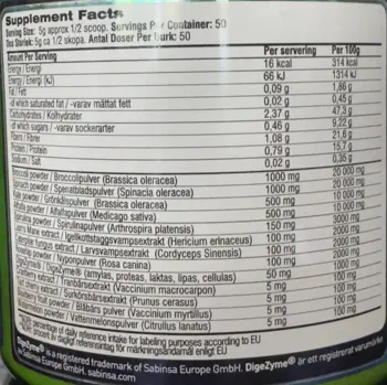 SWEDISH Supplements Super Greens - 250 грама, 50 дози