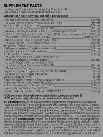SWEDISH Supplements Go Hard Advanced Термогенен Фетбърнър - 90 капсули, 90 дози