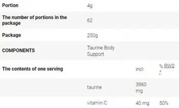 AllNutrition Taurine Body Support Таурин и Витамин C за мускулна функция и нервна система